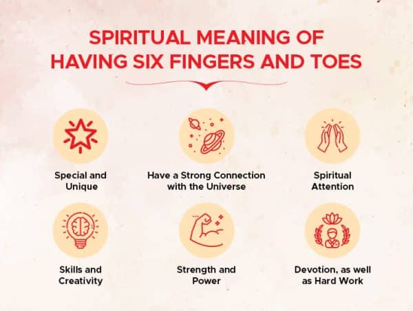 the-astrological-meaning-of-6-fingers-toes-pt-pawan-kaushik